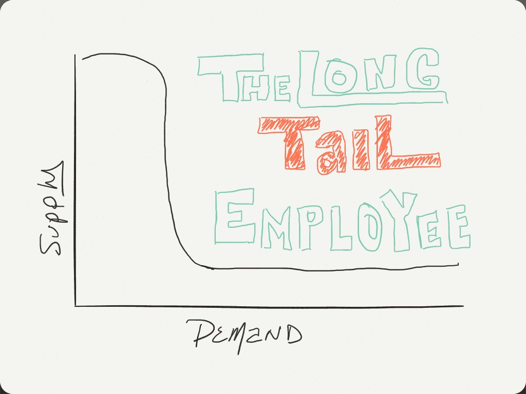 The Long Tail Employee